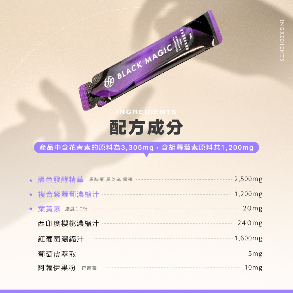 黑醋栗濃縮晶亮飲20ml 15入_7