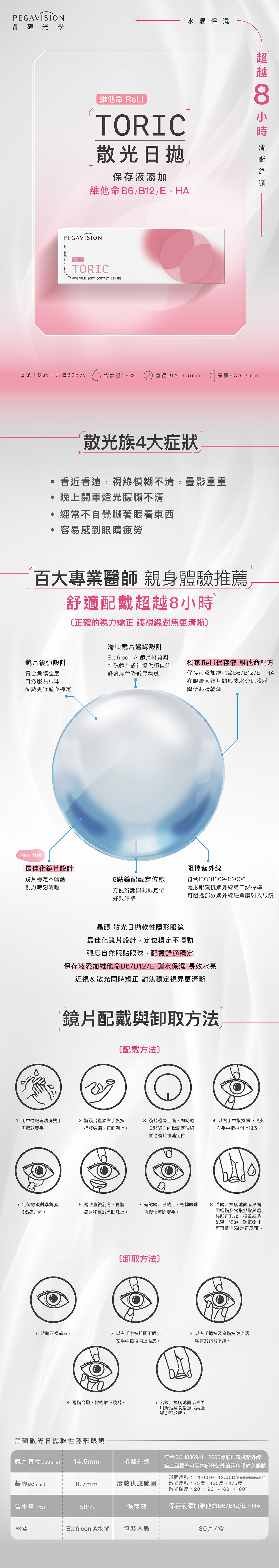 散光日拋-詳情頁_OL-01